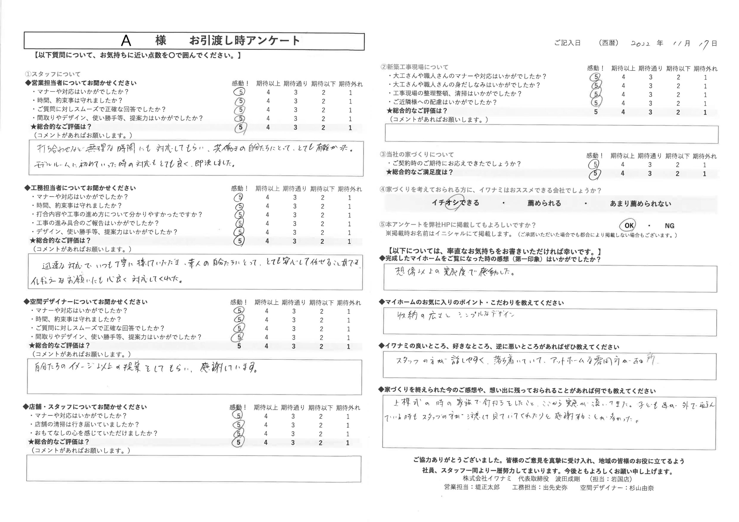 想像以上の完成度で感動した